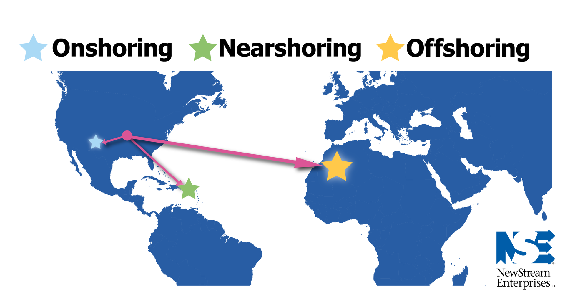 Nearshoring supply chain strategy map showing onshoring nearshoring and offshoring manufacturing locations